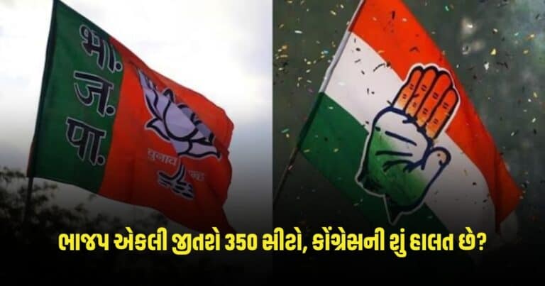 Loksabha Election 2024: પ્રખ્યાત અર્થશાસ્ત્રીની ભવિષ્યવાણી, ભાજપ એકલી જીતશે 350 સીટો, કોંગ્રેસની શું હાલત છે?