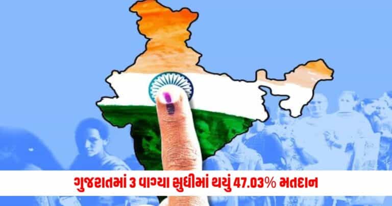 Loksabha Election 2024 : ગુજરાતમાં 3 વાગ્યા સુધીમાં થયું 47.03% મતદાન, વલસાડ મતદાનમાં સૌથી આગળ